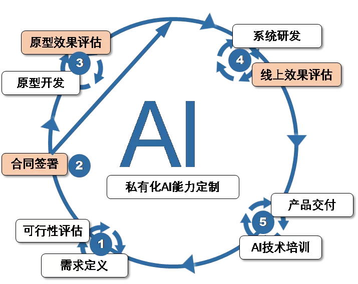 image-20251030212523355