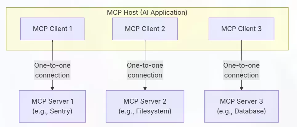 image-20251031095704772